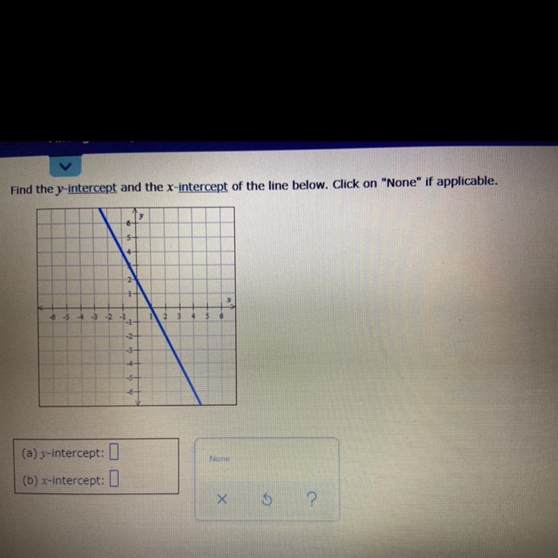 Find the y-intercept and the x-intercept of the line below.-example-1