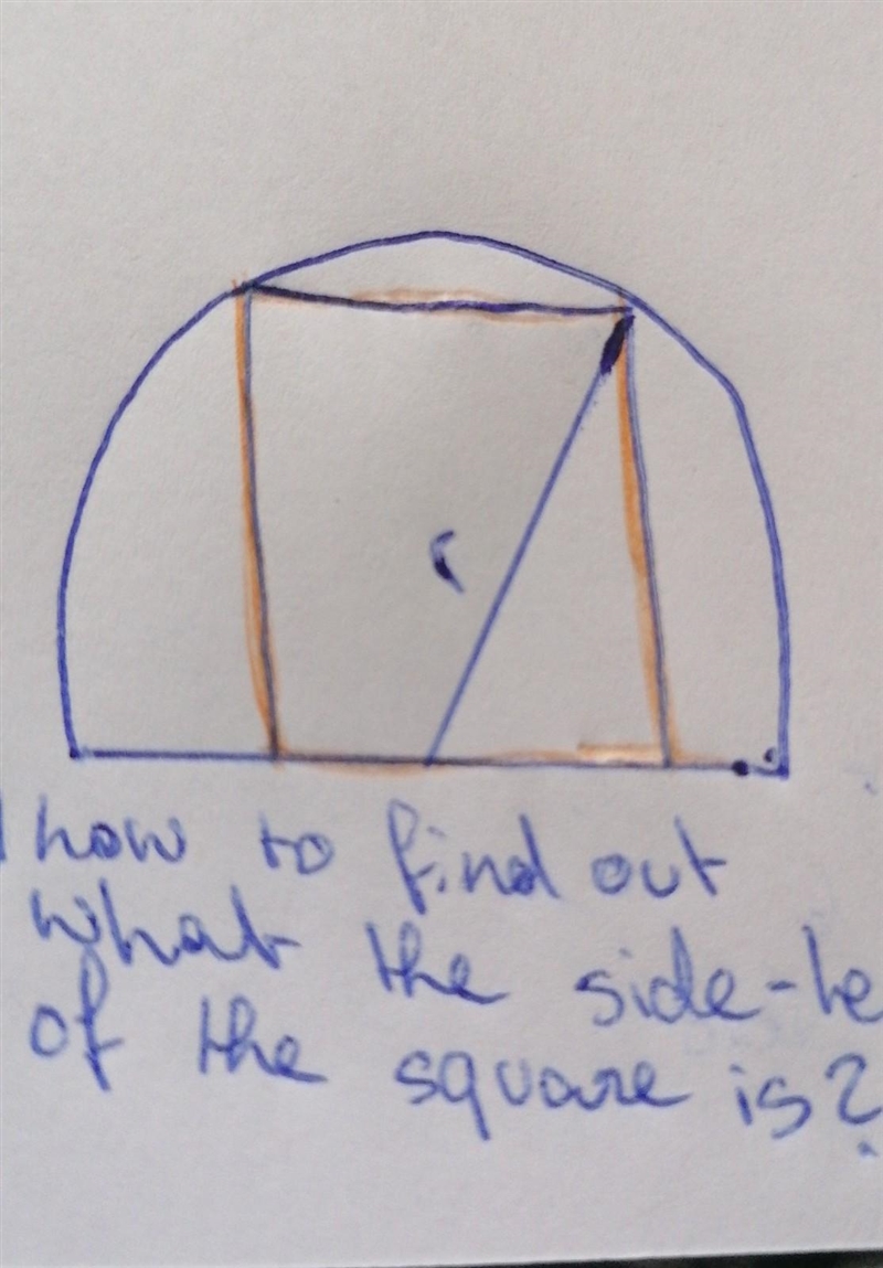 So, I need to find out, how long one of the side lengths of the orange square is. the-example-1