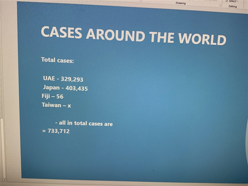 LAST TIME can someone explain how YOU FOUND OUT TAIWAN HAS 928 CASES, PLEASE HELP-example-1