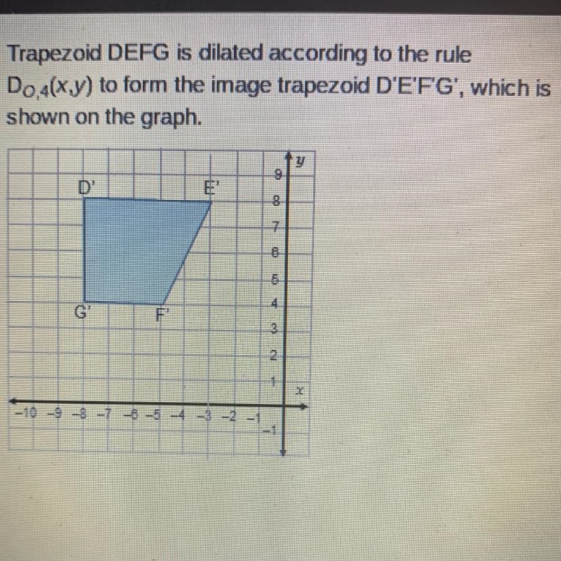 I NEED MAJOR HELPPPPP What are the coordinates of point G of the pre-image? O (-2, 1) O-example-1