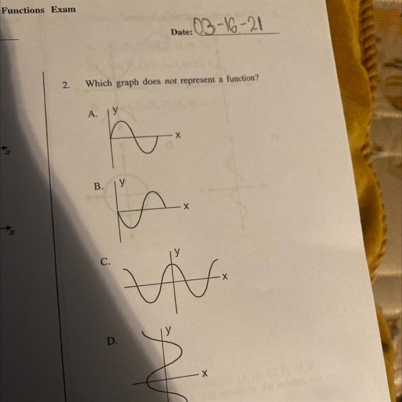 Which graph does not represent a function'-example-1