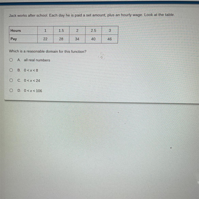 Jack works after school. Each day he is paid a set amount, plus an hourly wage. Look-example-1