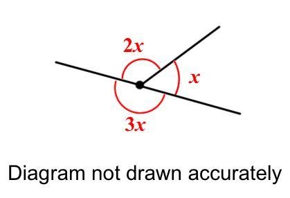 Find the size of the angle 3x. 3x=-example-1