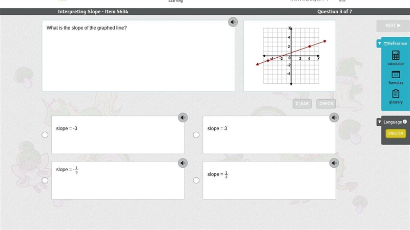 What is the slope of the graphed line?-example-1