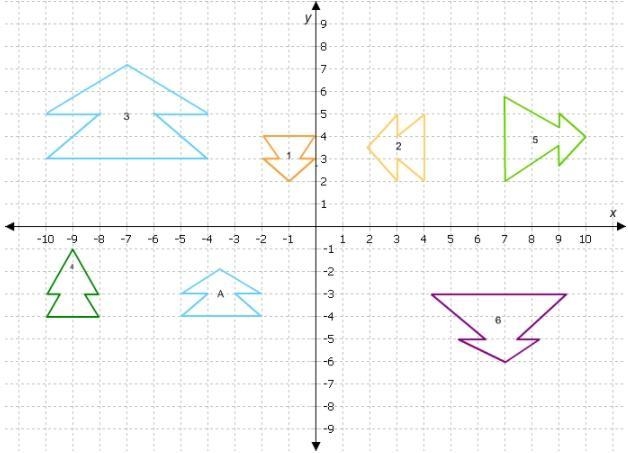 Identify which shapes are similar to shape A and which are not. shape 1 shape 2 shape-example-1