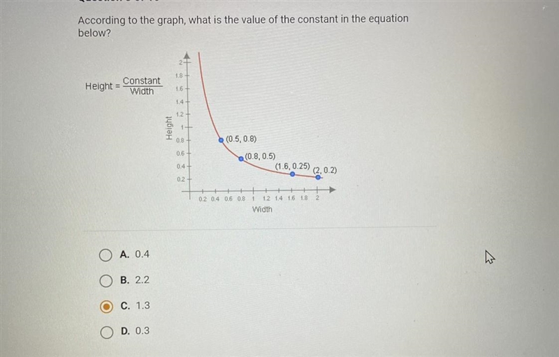 According to the graph, what is the value of the constant in the equation below?-example-1