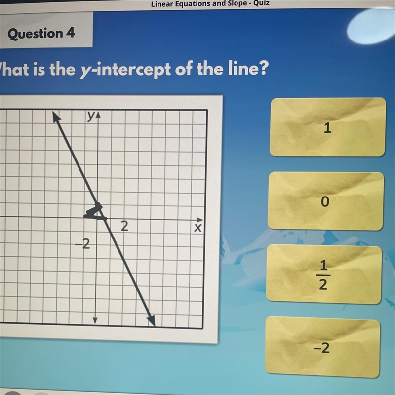 What is the y-intercept of the line?-example-1