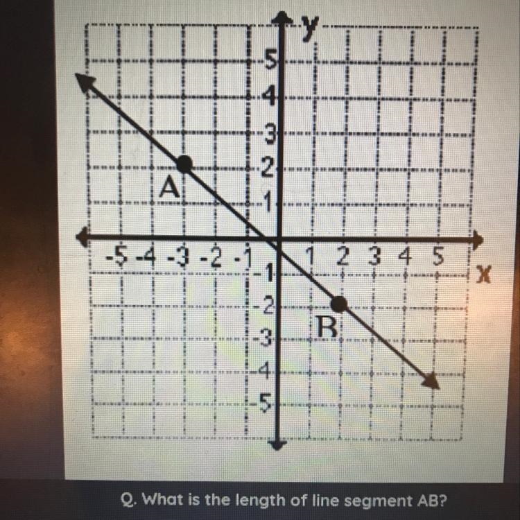 What is the length of line segment A.B? Please help!!-example-1