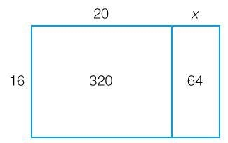 A theater has 384 seats. Each row has 16 seats. The area model represents this situation-example-1