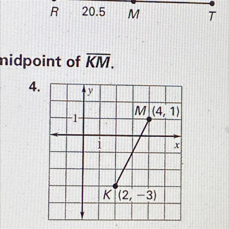 Find the coordinates of the midpoint of KM PLEASE HELP!-example-1