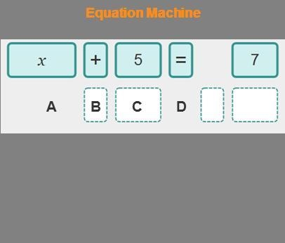 An equation machine. X + 5 = 7. x is labeled A, + is labeled B, 5 is labeled C, = is-example-1