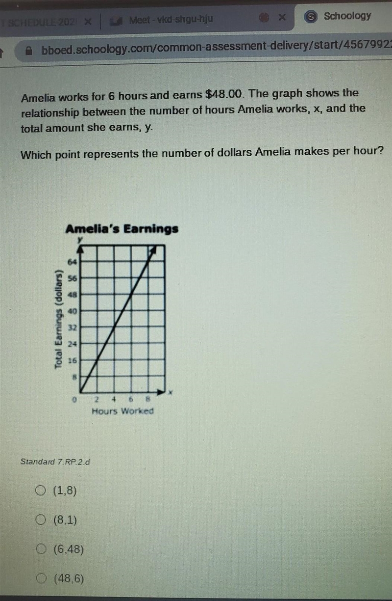 Amelia works for 6 hours and earns $48.00. The graph shows the relationship between-example-1