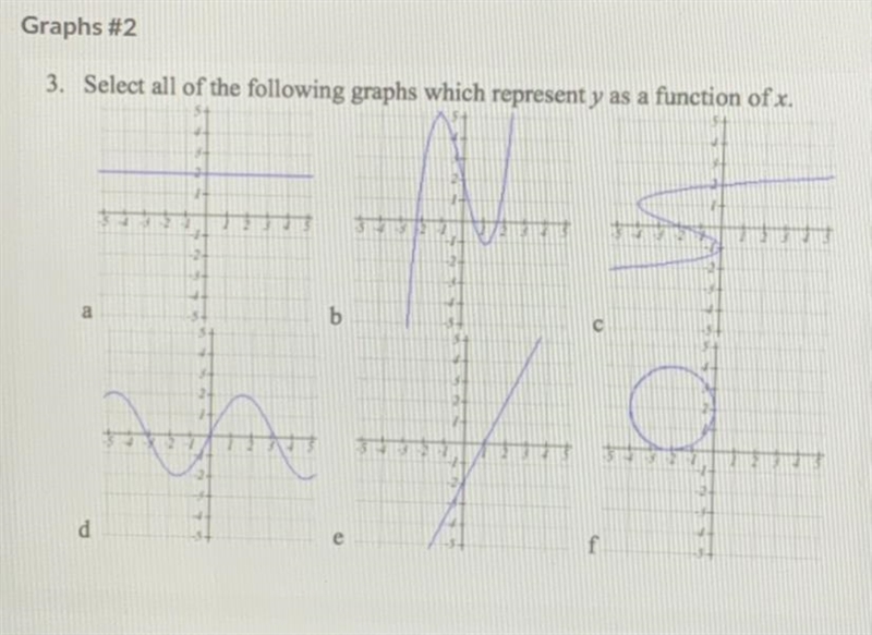 For graph f what is f(0)?-example-1