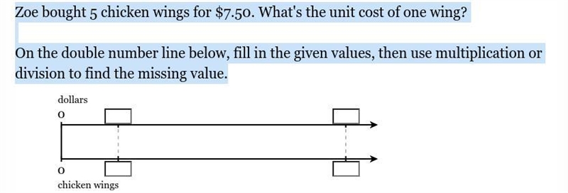 Zoe bought 5 chicken wings for $7.50. What's the unit cost of one wing? On the double-example-1