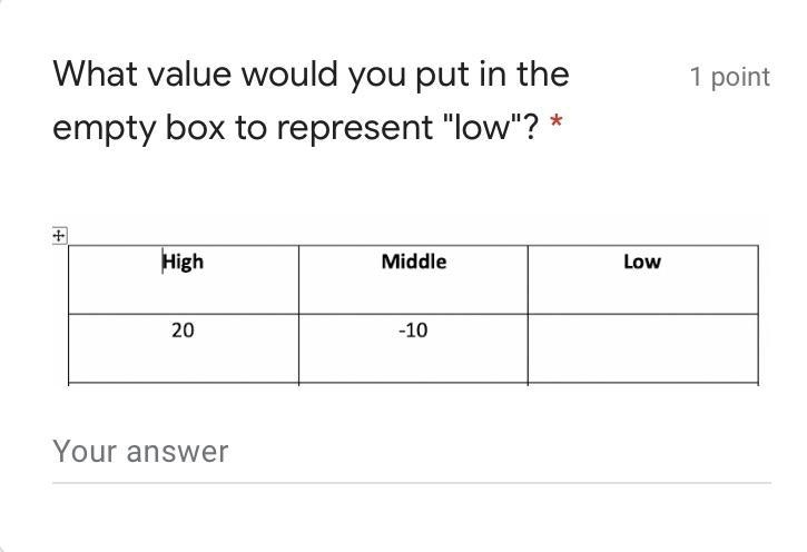 Can anyone please help me with this question-example-1