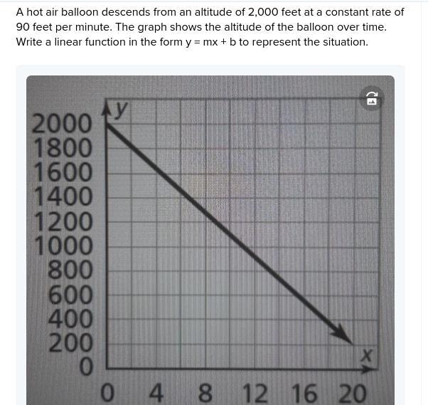 (its not 90x+2000) I NEED HELPPP-example-1