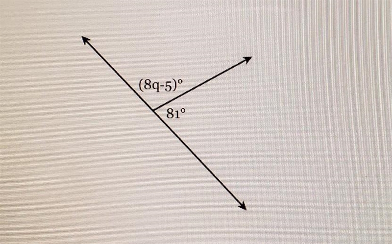 Solve for q tysm:)))​-example-1