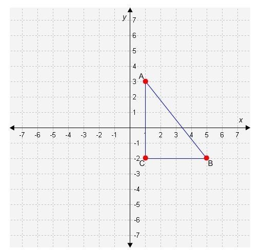 Please help!! The length of side AC is | 3,4,5,6 | units. The area of triangle ABC-example-1