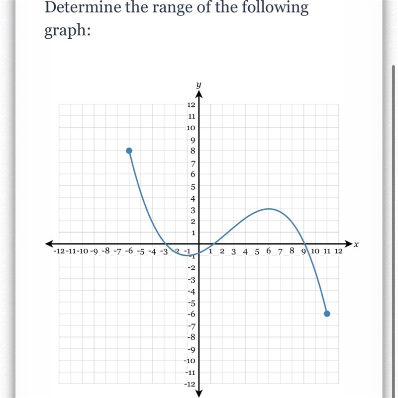 PLEASE HELP ME WITH MY DELTA MATH PLEASEEEE-example-1