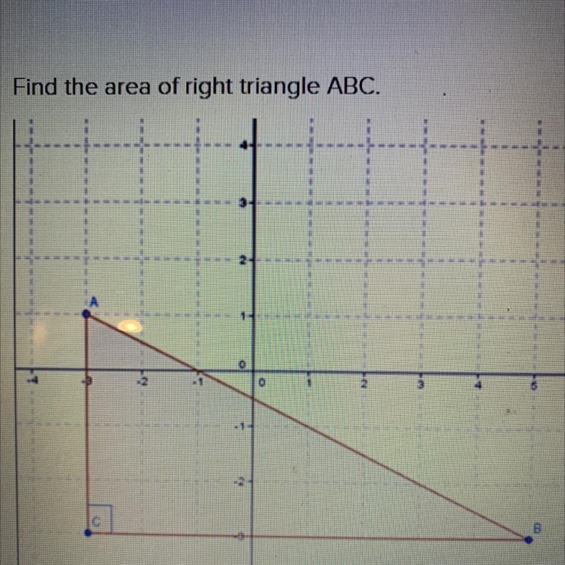 Find the area of right triangle ABC.-example-1