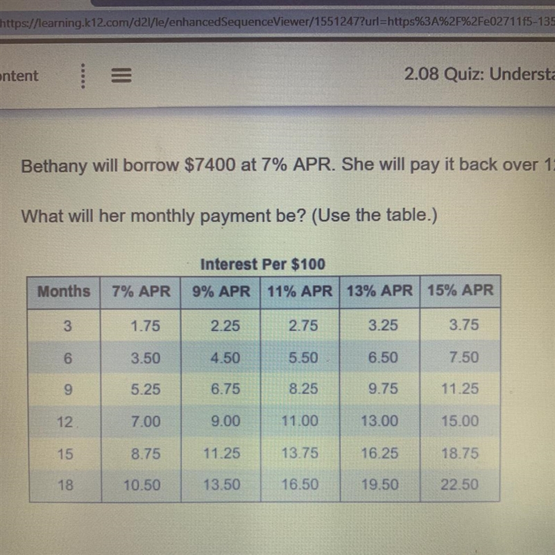 Bethany will borrow $7400 at 7% APR. She will pay it back over 12 months. What will-example-1