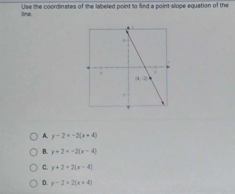 Use the coordinates of the labeled point to find a point-slope equation of the line-example-1