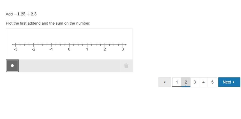 (please help!) Add −1.25+2.5 Plot the first addend and the sum on the number.-example-1