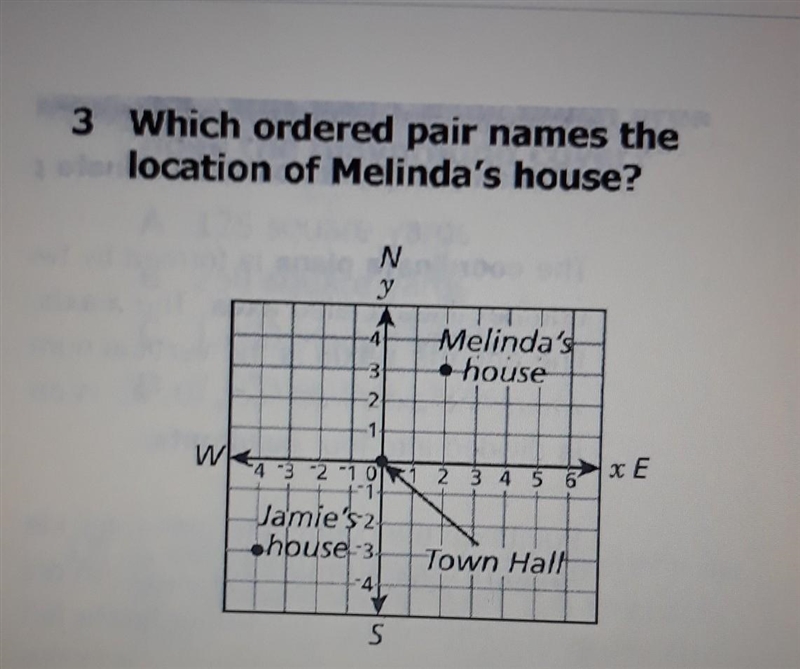 Which ordered pair named the location of Melinda's house? A. (4, -3) B. (2,3) C. (-4, -3) D-example-1