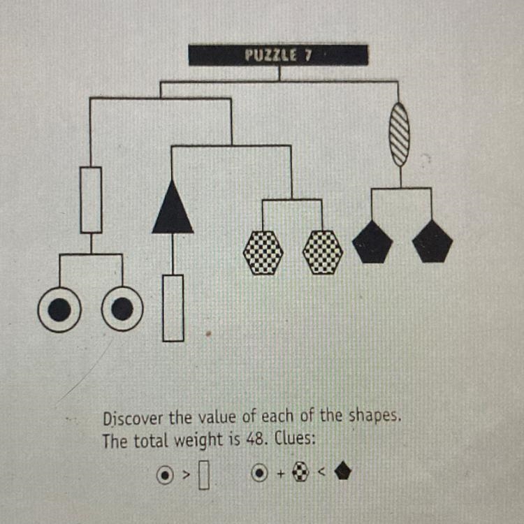 Discover the value of each of the shapes. The total weight is 48-example-1