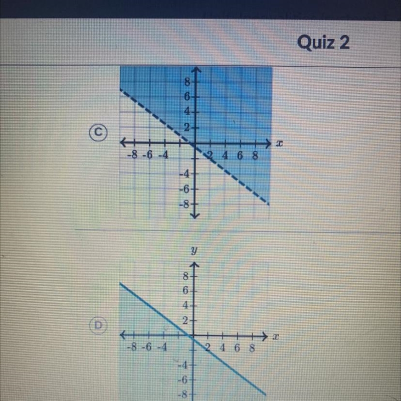 Which graph represents-3x - 4y ≤ 2?-example-1