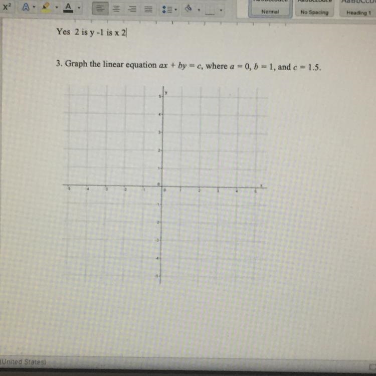 Graph the linear equation ax + by = c where a = 0,b = 1 and c = 1.5-example-1