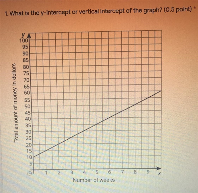 I need help please!!-example-1