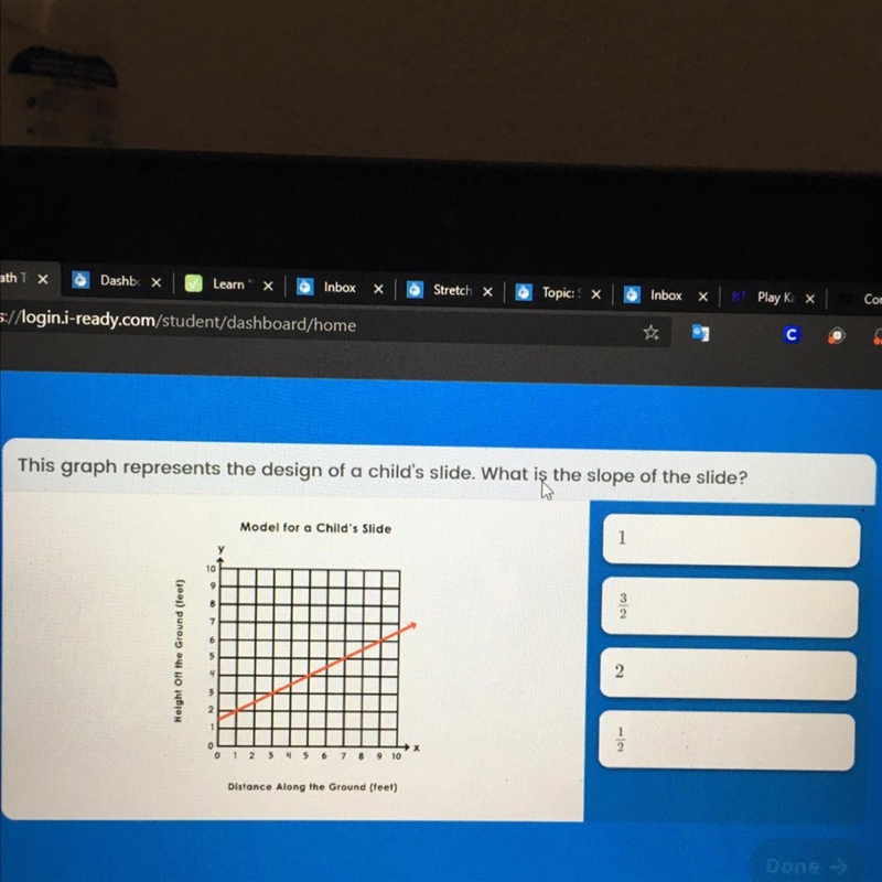 This graph represents the design of a child's slide. What is the slope of the slide-example-1