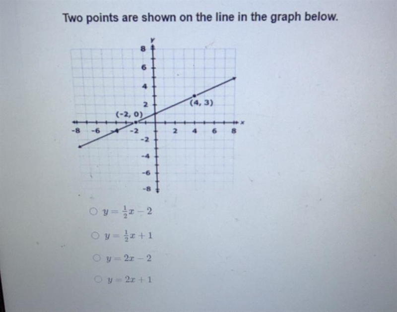 Two points are shown on the line in the graph below-example-1