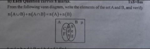 From the following Venn diagram, write the elements of the set A and B and verify-example-1