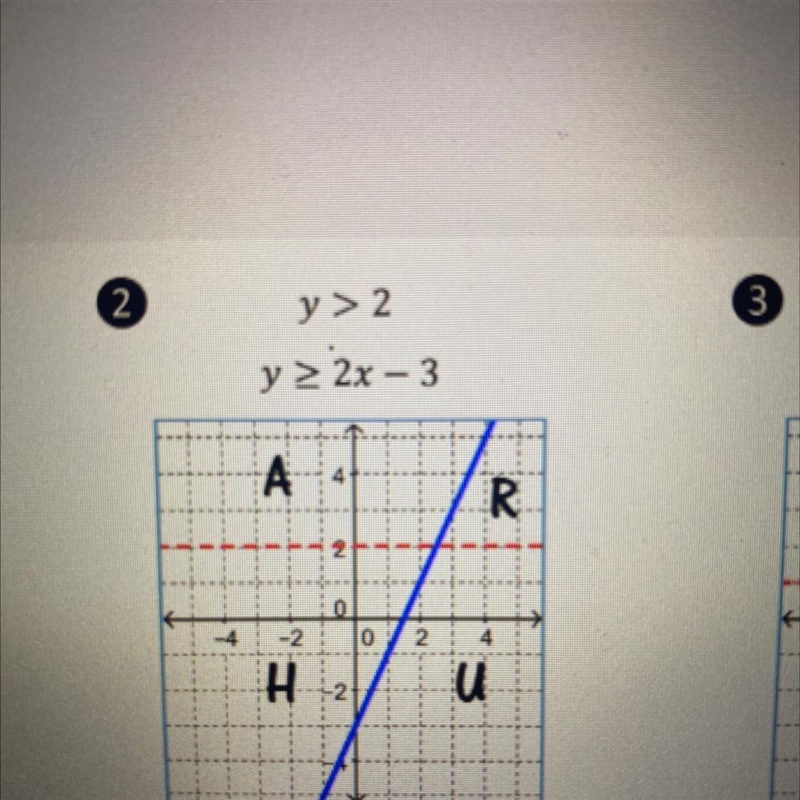 Which letter is in the solution set for graph #2-example-1