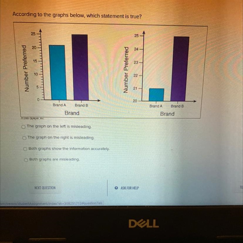 According to the graphs below, which statement is true? 25 251 Number Preferred Number-example-1