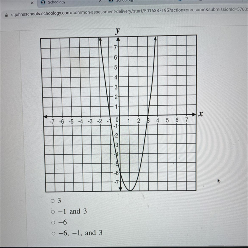 What are the real roots of the function in the graph?-example-1