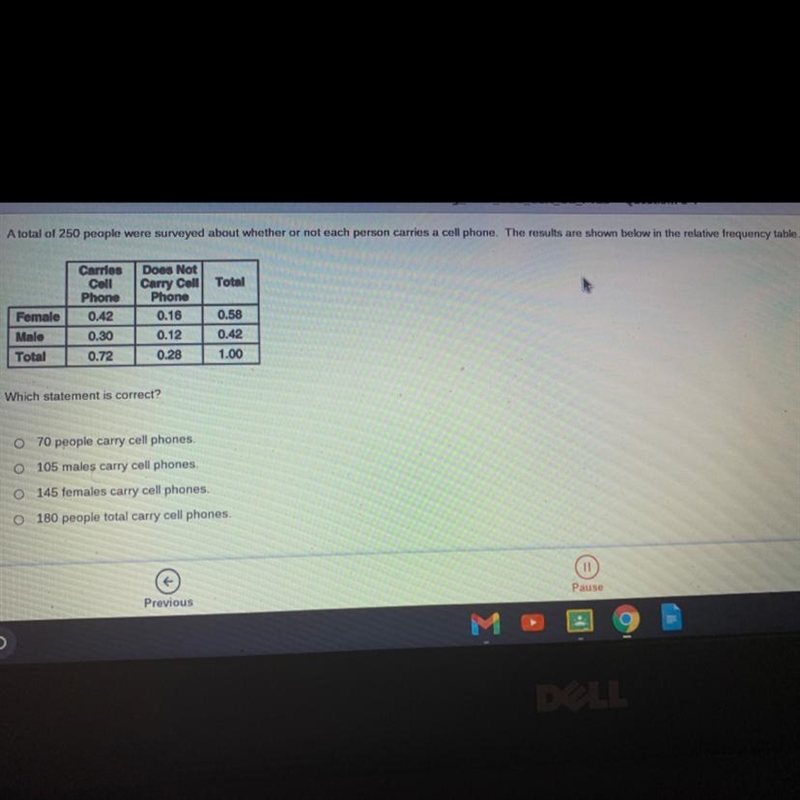 A total of 250 people were surveyed about whether or not each person carries a cell-example-1