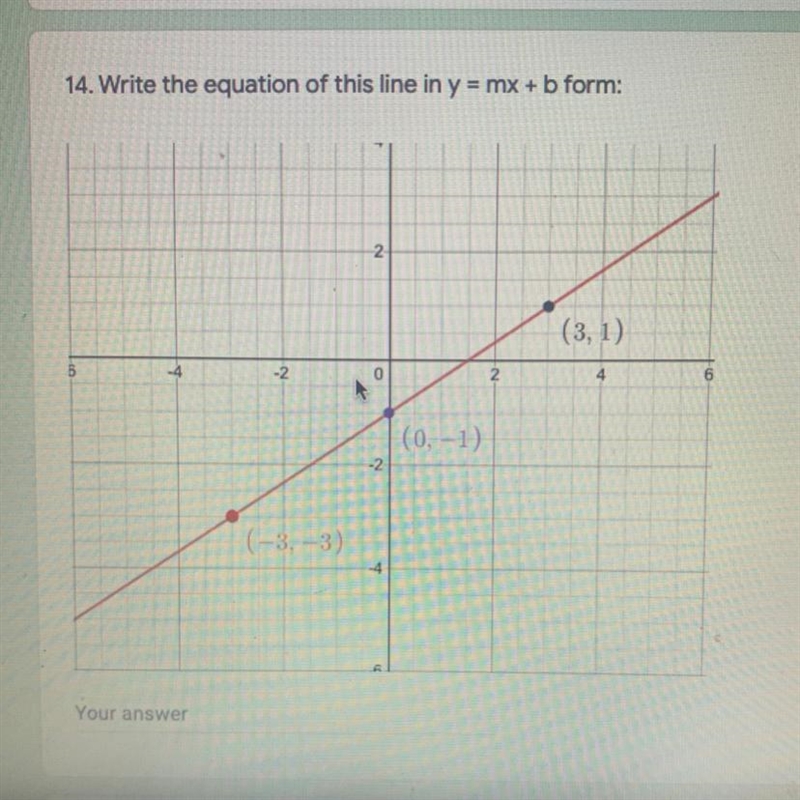 Write the equation of this line in y= mx + b form-example-1