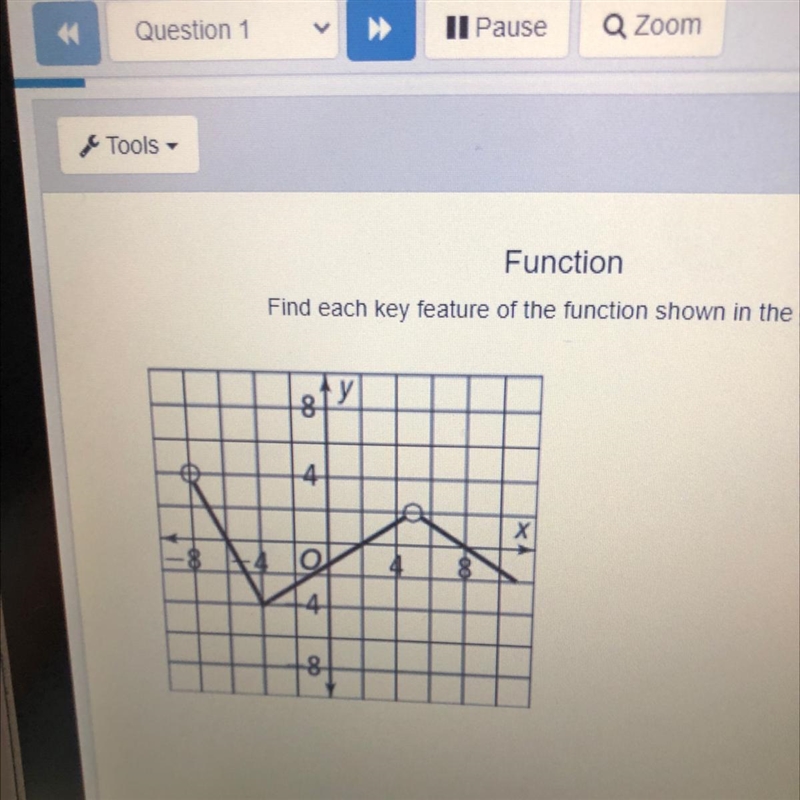 Function Find each key feature of the function shown in the graph: Find the range-example-1