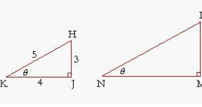 Which is the correct value for tanN? * A tanN=16/20 B tanN=16/12 C tanN=12/20 D tanN-example-1