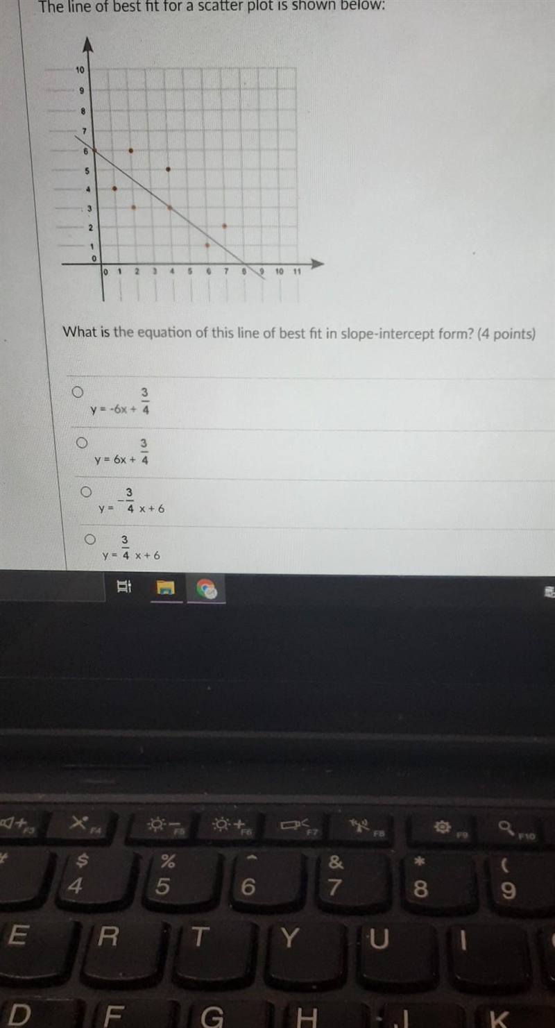 What is the equation of this line of best fit in slope-intercept form?​-example-1