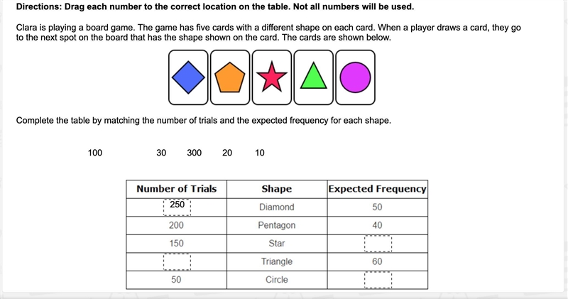 I NEED HELP ASAP Clara is playing a board game. The game has five cards with a different-example-1