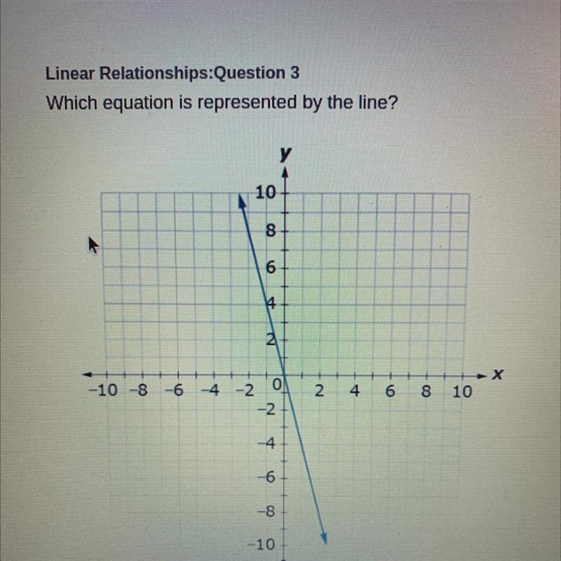 Which equation is represented by the line-example-1