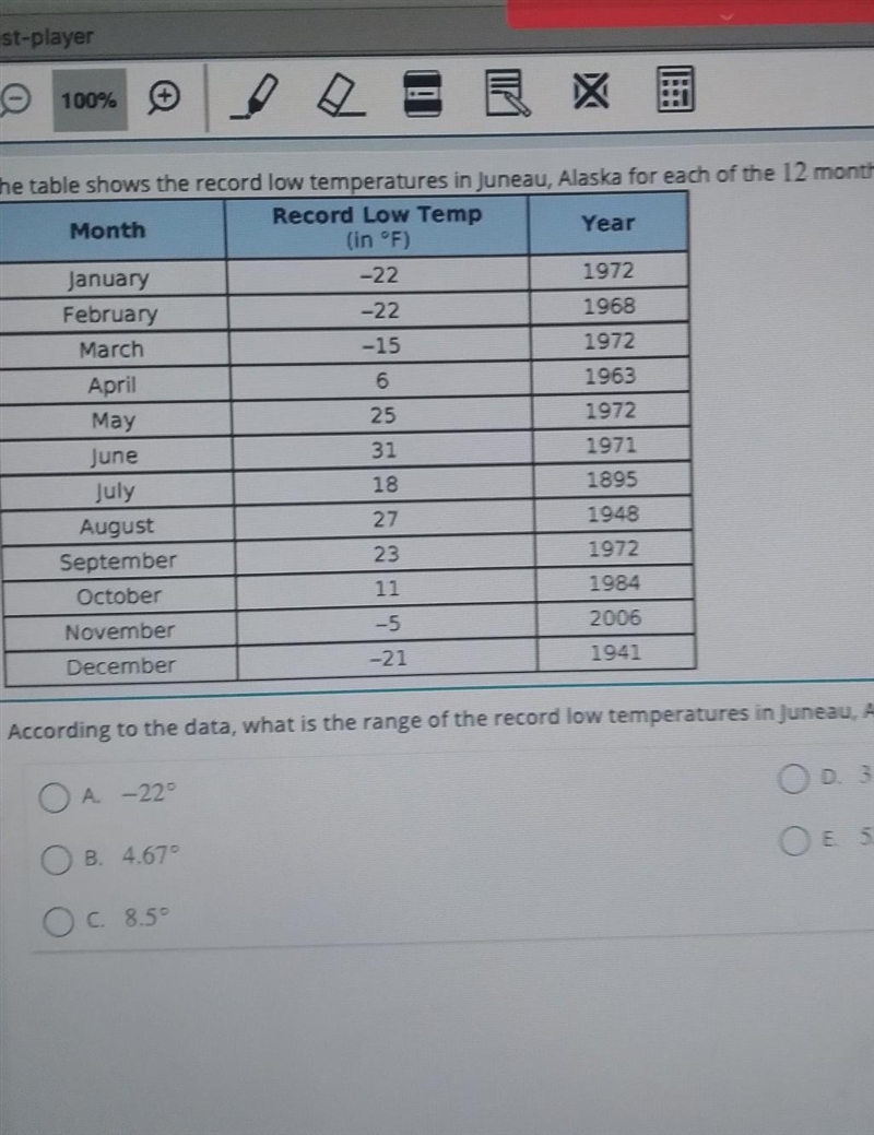 Need help ace plsss plssssssssssss A -22 b 4.67 c 8.5. d 31 e 53​-example-1