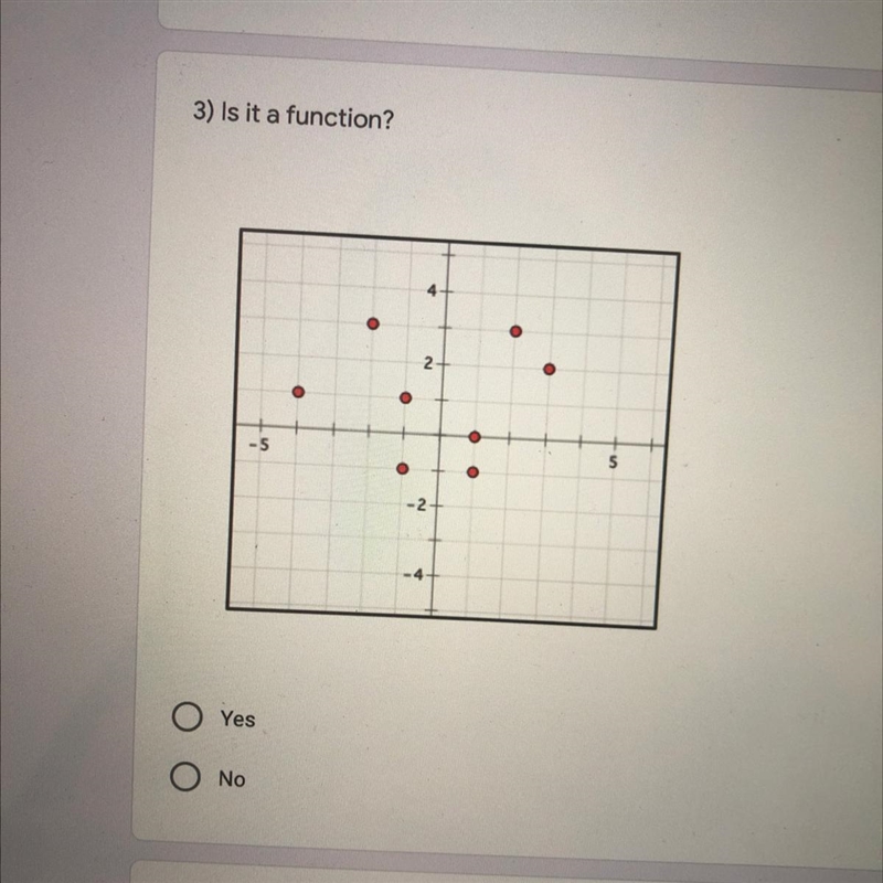 1) Is it a function? Please help-example-1