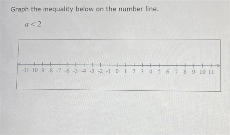 How do I correctly do this?-example-1