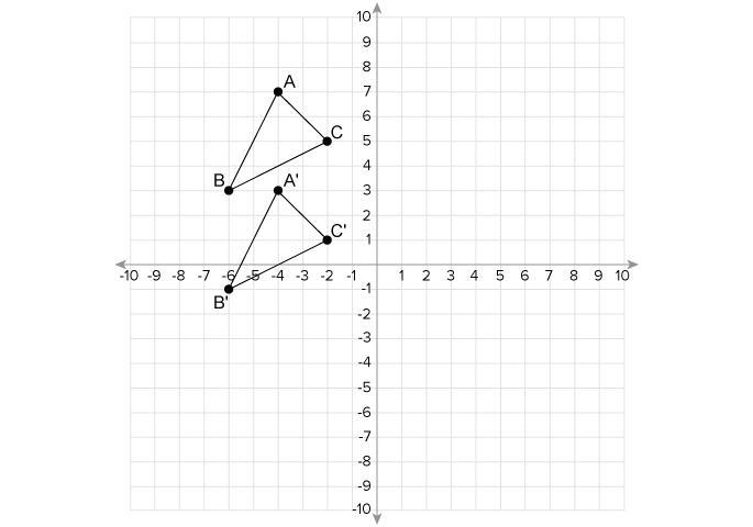 Choose the algebraic description that maps the image ΔABC onto ΔA′B′C′. Question 2 options-example-1