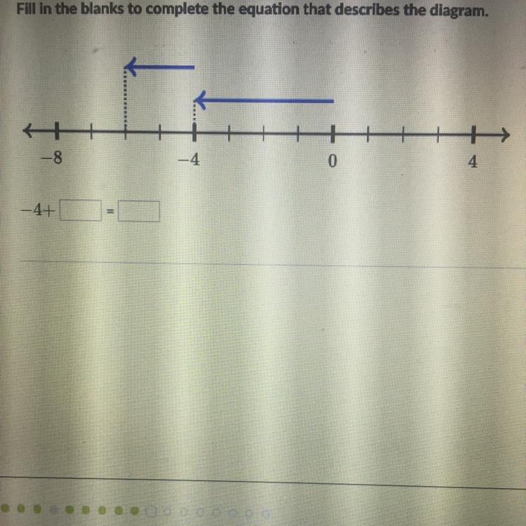 Fill in the blanks to complete the equation that describes the diagram.-example-1